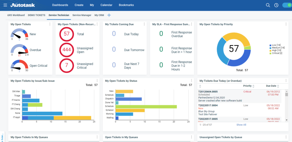 Tech Dashboard in Autotask