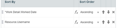 Screenshot of our Autotask New LiveReport Sorts: Work Date and Resource Username