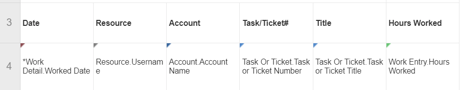 Screenshot of our Autotask New LiveReport grid column data