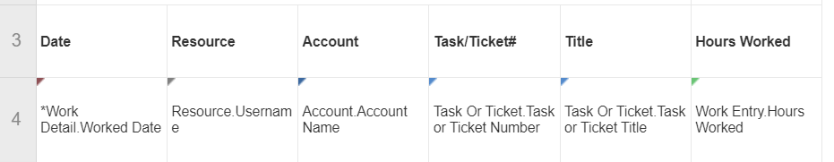How to create an Autotask Time Entry Report
