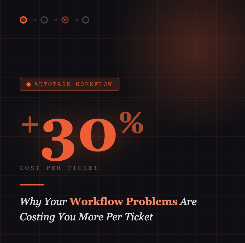 Why Your Autotask Workflow Problems Are Costing You 30% More Per Ticket