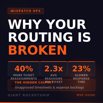 Why Your Autotask Ticket Routing Issues Start with Poor Timesheet ...